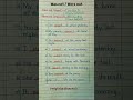 Use of Was / Were : Negative Form | Important Basic English Grammar ✅🧑‍🏫💯
