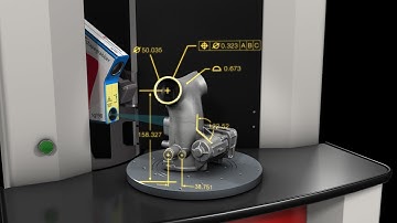 3D Product Animation, Automated Metrology-class 3D Scanner