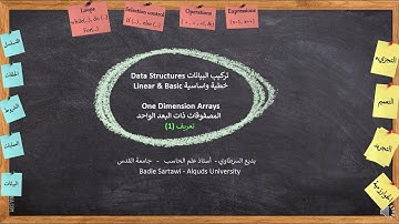 One dimension Arrays (1) | بيانات خطية واساسية - مصفوفات ذات بعد واحد (تعريف)