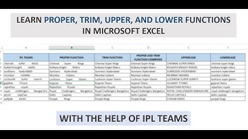 PROPER, TRIM, UPPER AND LOWER FUNCTIONS IN MS EXCEL