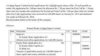Issue of shares Over subscription adjustment