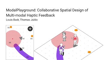 ModalPlayground: Collaborative Spatial Design of Multi-modal Haptic Feedback - UIST SIC 2025
