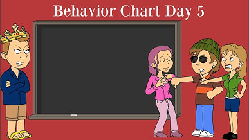 Behavior Chart Day 5