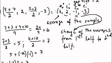 Simple Haar Wavelets: Part 05: In-Place 1D Fast Haar Wavelet Transform