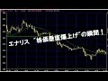 エナリス株価垂直爆上げの瞬間　パート１ の動画、YouTube動画。