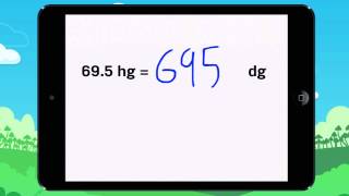Converting in both directions! Example 1
