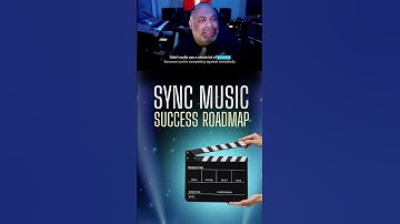 MusicAlliance.com : Power Clips-How Do I Get Started