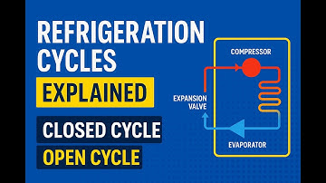 Refrigeration Cycles Explained: Closed & Open Cycle Operation | Easy Engineering Breakdown