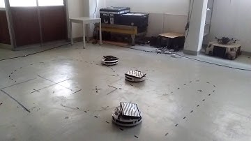 Moving Obstacle avoidance algorithm - 3 Robot Performance