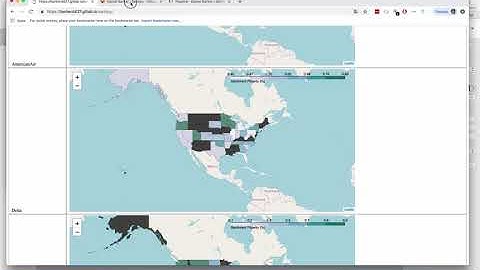 CS 410 Company Twitter Sentiment Analysis
