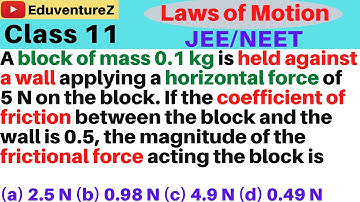 A block of mass 0.1 kg is held against a wall applying a horizontal force of 5 N on the block. If th