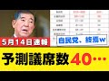 【衝撃分析】自民党の議席予測が“たった40”という現実に国民ブチ切れ!?…ゼロを望む声が急増中【石破政権・見解・世間の声】