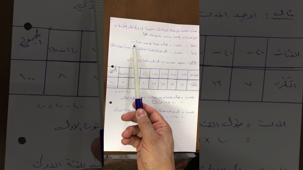 الاحصاء - مقاييس التشتت - أ.د عباس علي عذاب  - الجزء الاول