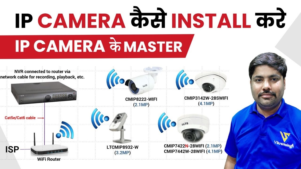 ip camera installation and configuration / IP Camera Installation