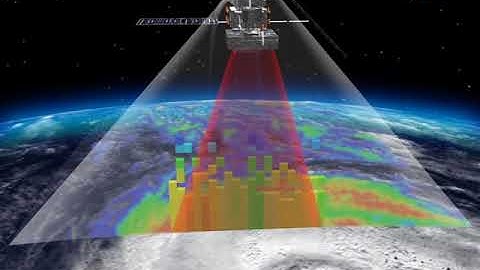 Precipitation measurement by the instruments on board the GPM Core Observatory