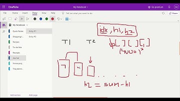 Watching CPL | WIPL | DP + Greedy Problem | Codechef January Long Challenge 2021