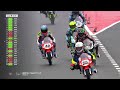 FULL RACE 2 | Round 9 Donington Park | 2023 British Talent Cup 🇬🇧