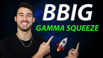 BBIG GAMMA SQUEEZE ANALYSIS 🚀