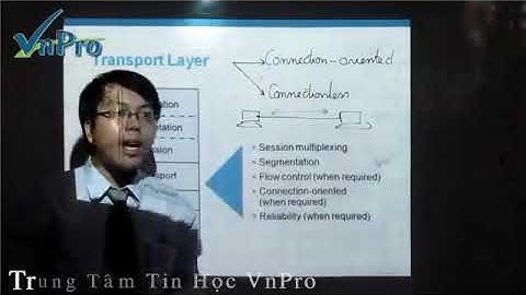 Bài giảng CCNA 2 Mô hình TCP IP Phần 1