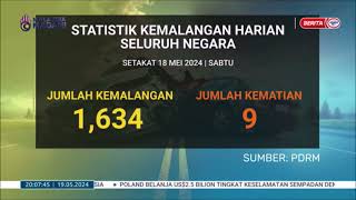 19 MEI 2024 BERITA PERDANA - STATISTIK KEMALANGAN HARIAN SELURUH NEGARA SETAKAT 18 MEI 2024