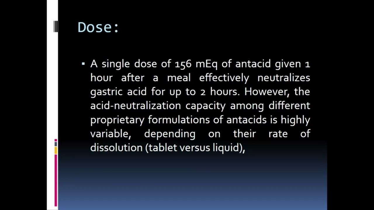 AntAcid Pharmacologypharmacologyincovid1914 YouTube