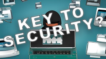 Unbreakable Online Security: Strong Passwords & Multi-Factor Authentication | E4