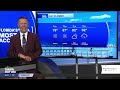 Latest weather forecast as scattered rain moves into the Tampa Bay area