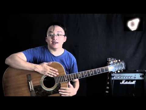 Video Bài 1: Giới thiệu cây đàn guitar - học guitar căn bản... - YouTube