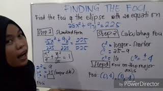 ANALYZING ELLIPSE GIVEN THE GRAPH AND EQUATION