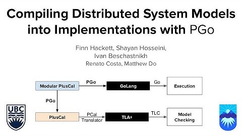 Compiling Distributed System Models Into Implementations with PGo (Shayan Hosseini)