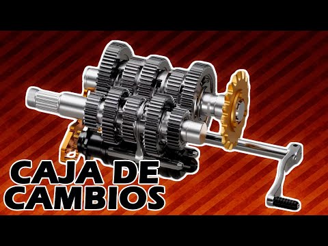 Video: ¿Por qué motocicletas con eje de transmisión?