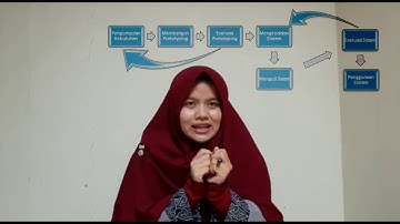 Tugas Interaksi manusia dan komputer (IMK)