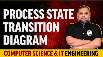 Process State Transition Diagram | Computer Science & IT Engineering | GATE