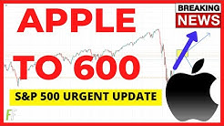 Is APPLE The LEADING Indicator? S&P 500 Technical Analysis 23.05.20