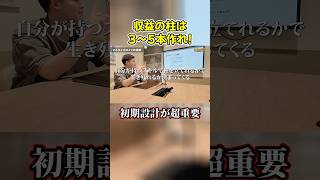 再生回数に頼るな。SNSで生き残るための「収益の柱」の作り方 #shorts #herozz #副業 #ヴァンビ