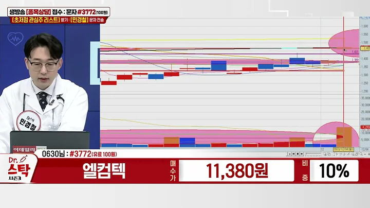 엘컴텍(037950)_민경철 전문가_종목 상담 (20231204)