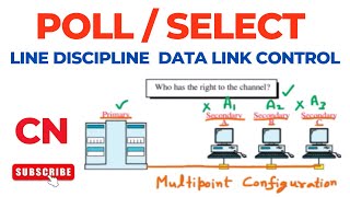 Poll/Select | Addresses | Computer Networks News