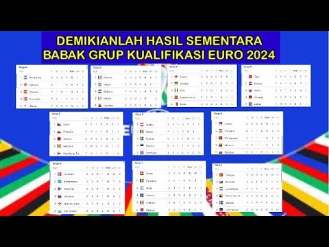 JADWAL LENGKAP BABAK KUALIFIKASI EURO 2024