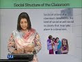 EDUA305 Classroom Management for Young Learners Lecture No 232