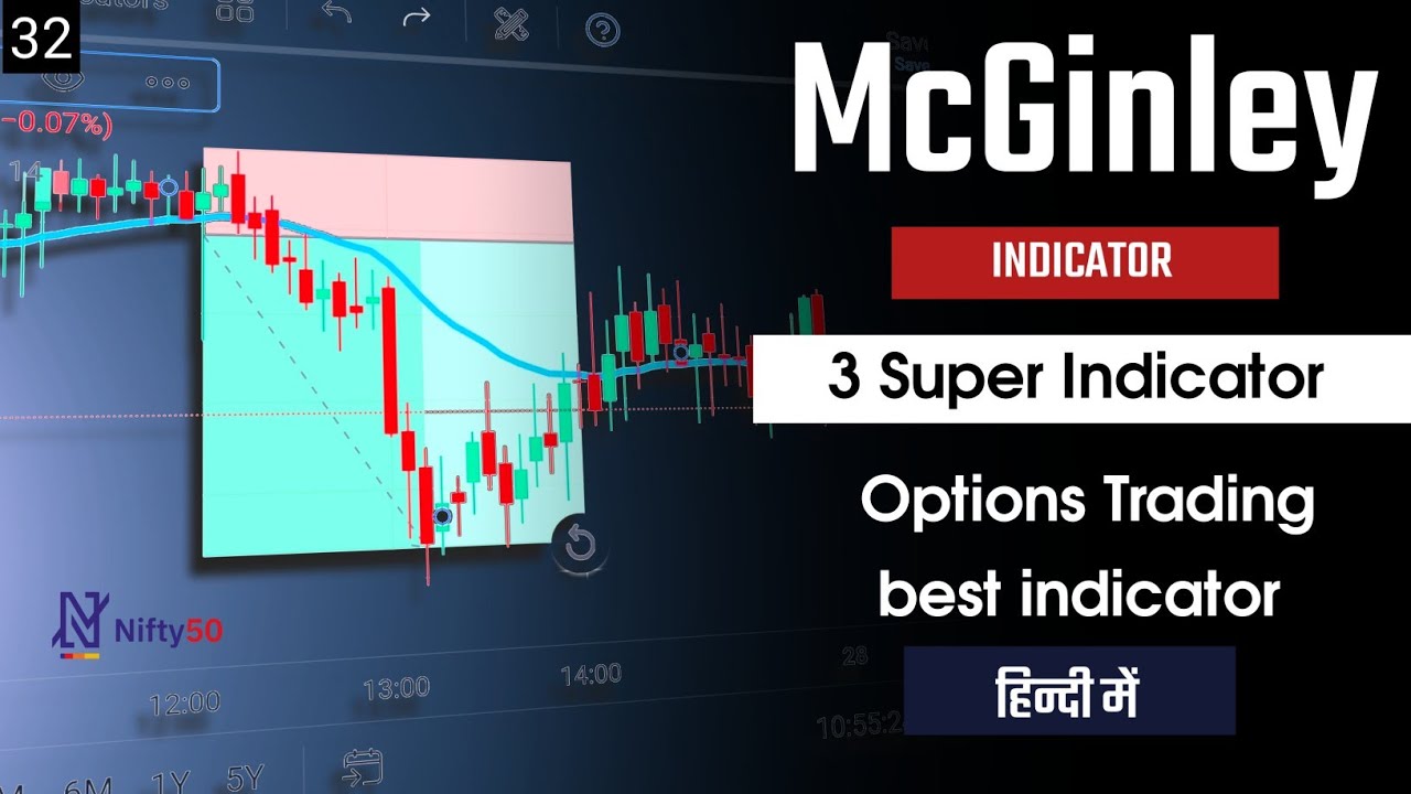 3 Indicator For Trading | McGinley Dynamic Indicator & momentum indicator In Hindi 
