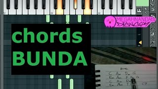 DownloadChord | Kunci Piano Lagu Bunda MP3 MP4 Chord | Kunci Piano Lagu Bunda