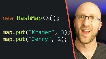 Map and HashMap in Java - Full Tutorial