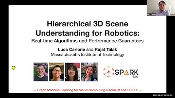 Graph ML for VC | Part 6 | Hierarchical 3D Scene Understanding for Robotics | CVPR 2022 Tutorial