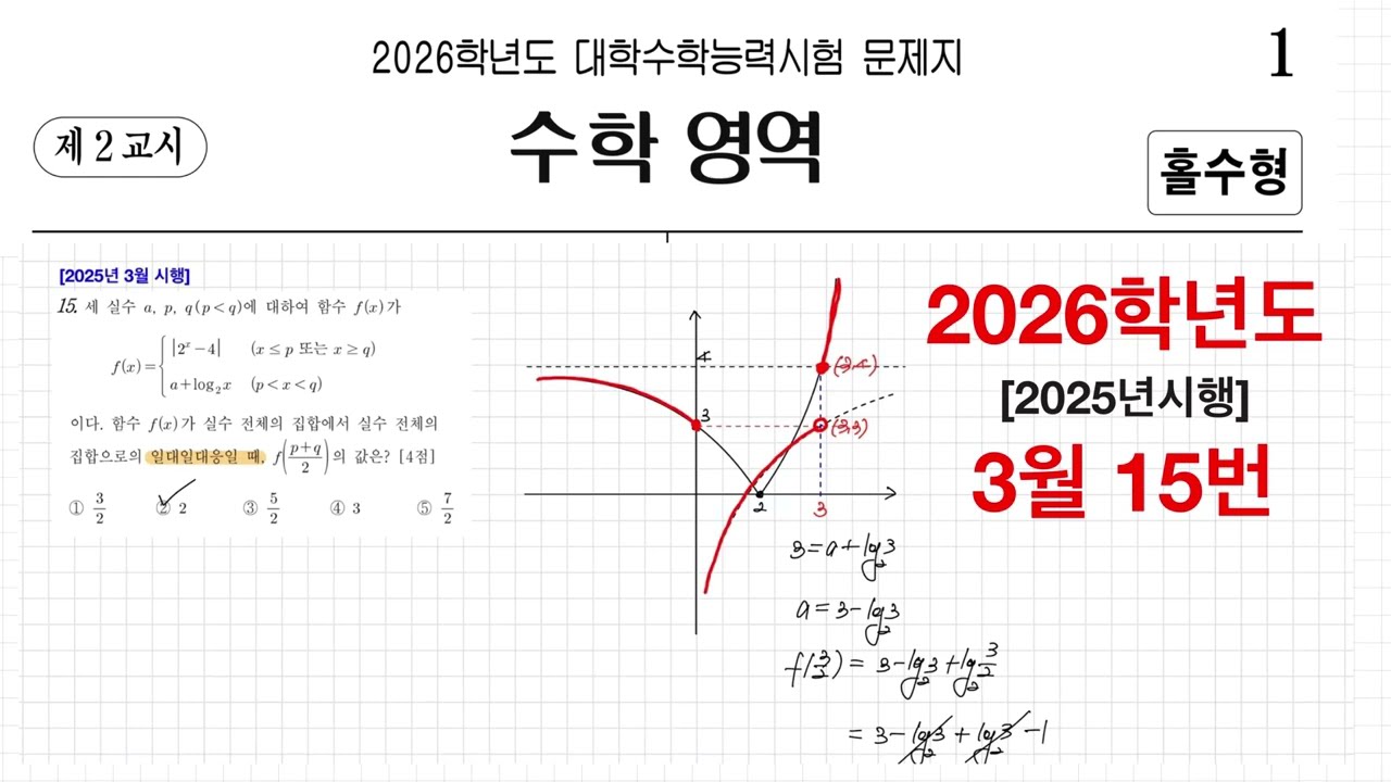 2026학년도(2025년시행) 3월 고3 수학 15번