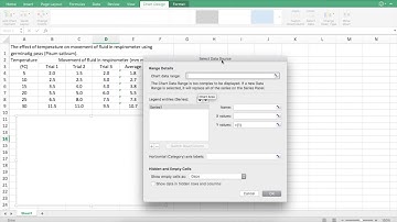 Scatter plot on Excel for Mac 15.24 with custom error bars and line of best fit