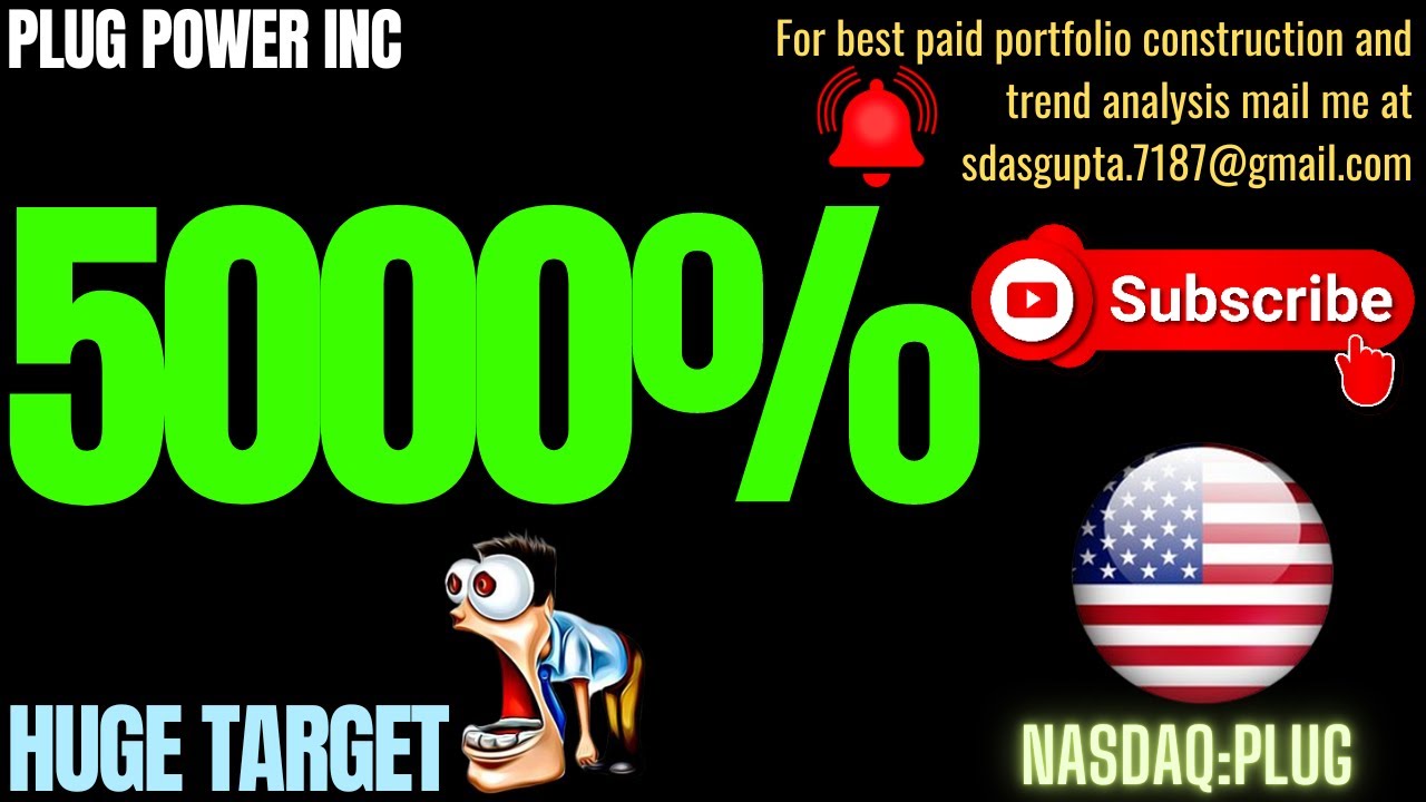 PLUG POWER HUGE TARGET | PLUG STOCK NEWS