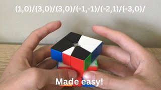 Square-1 notation made simple! (Beginner tutorial)