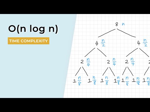 O Time Complexity Explanation