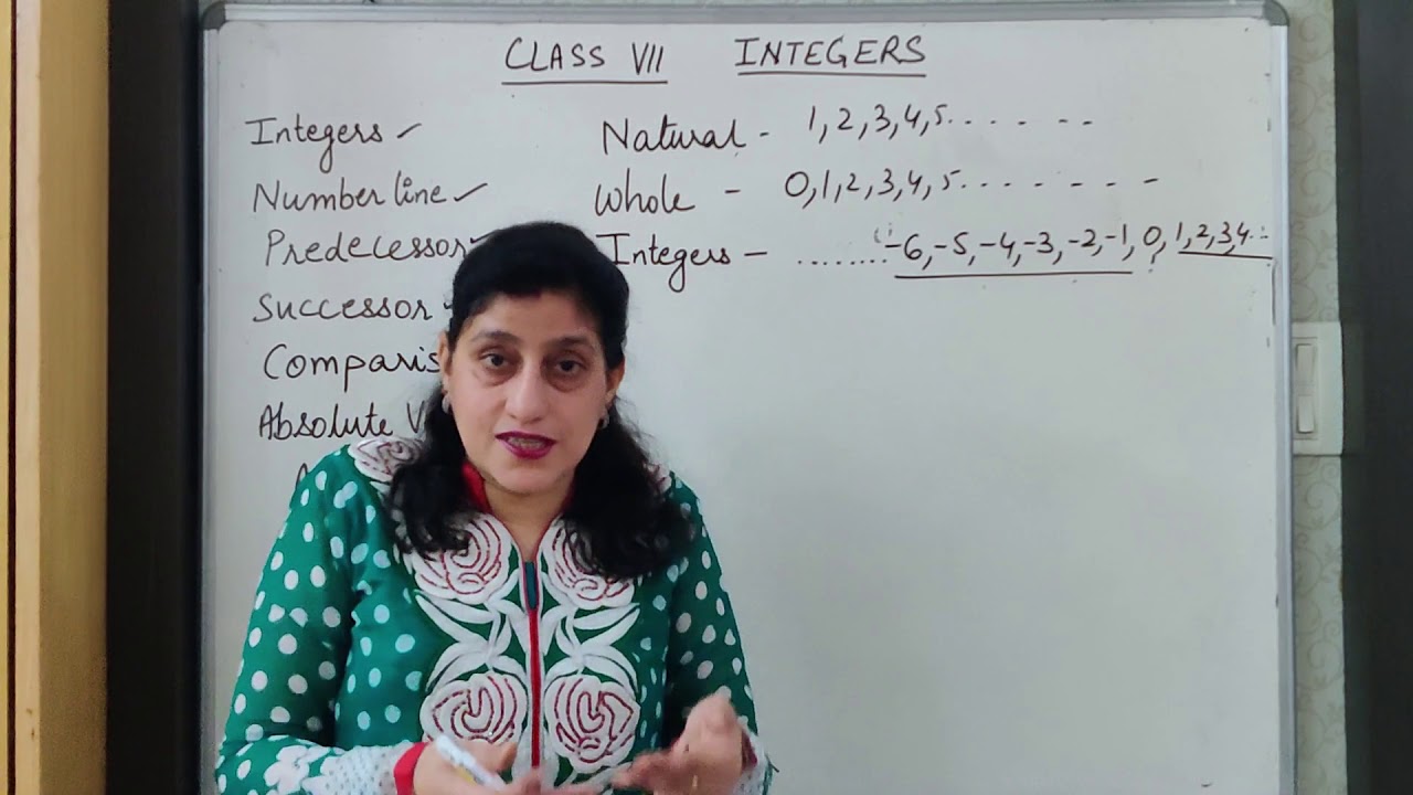 #1 Class 7: Integers - YouTube