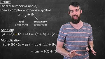 Intro to COMPLEX NUMBERS // Motivation, Algebraic Definition & Fundamental Theorem of Algebra Ep. 1